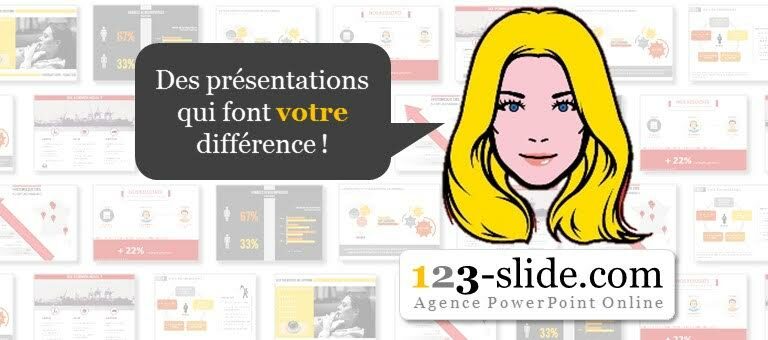 123-slide, l&rsquo;agence PowerPoint 100% en ligne