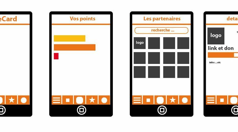 U1Card: L&rsquo;Application qui valorise les coupons.