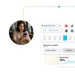 Social media analytics tool