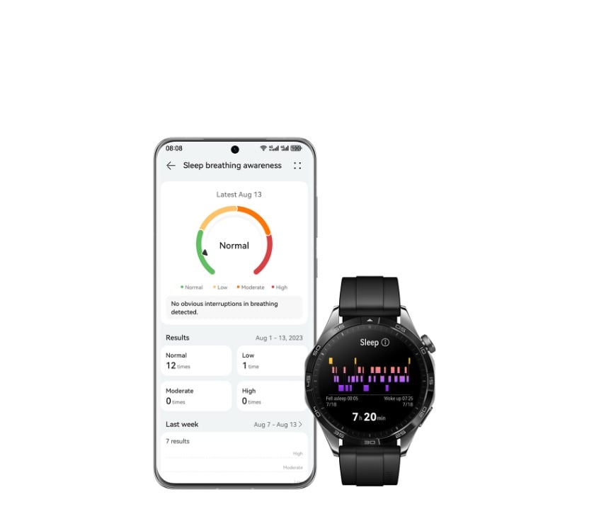 prix montre intelligente