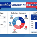 France Salary Calculator