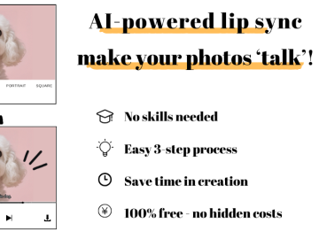 AI Lip Sync Videos