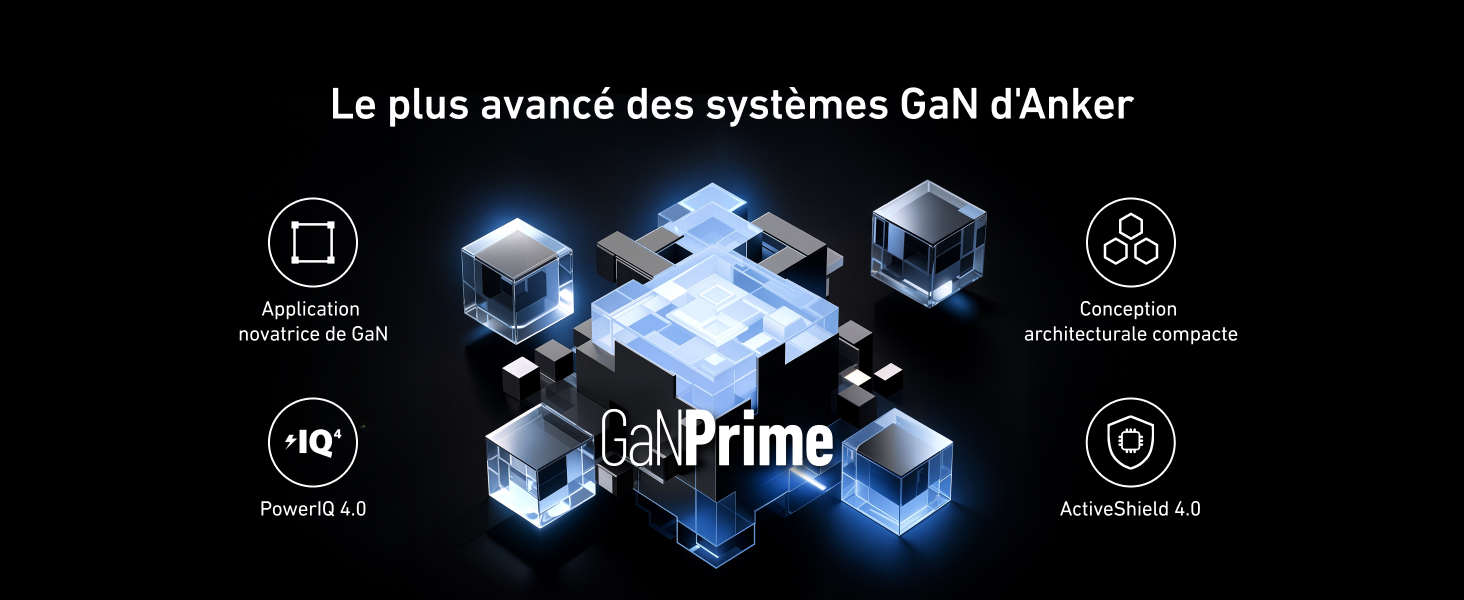 Technologie ganprime