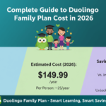 Duolingo Family Plan Cost