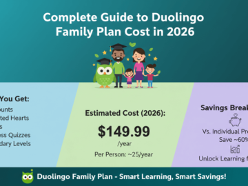 Duolingo Family Plan Cost