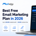 mailrelay